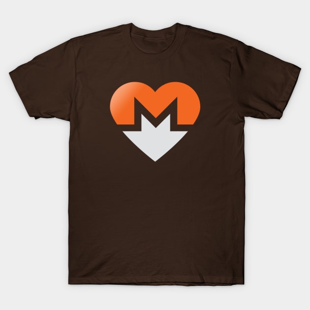 Love Monero T-Shirt by cryptogeek